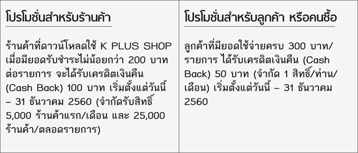 text2