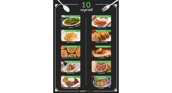 10-เมนู