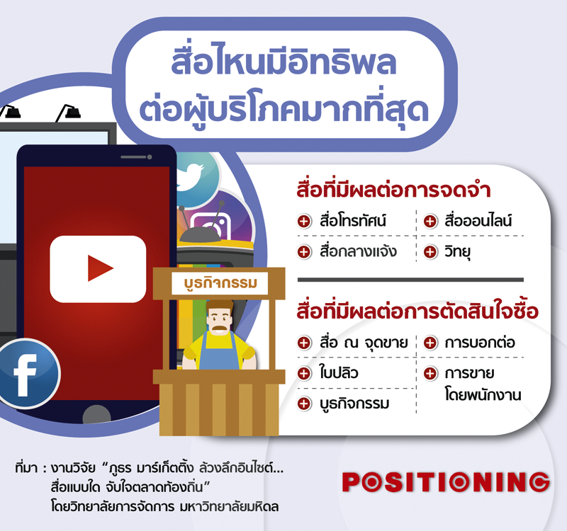 3_putorn_marketingnew1
