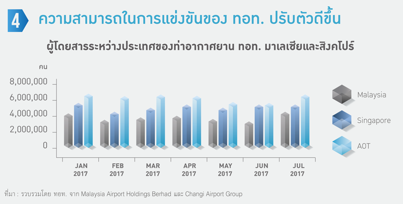 4_airport