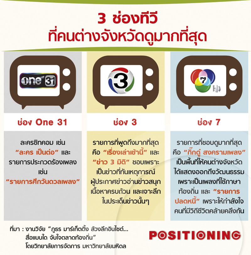 4_putorn_marketingnew1