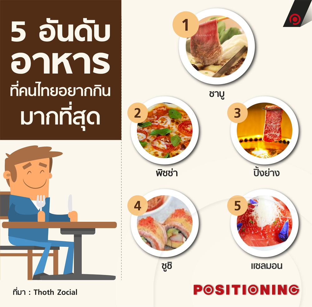 5_food