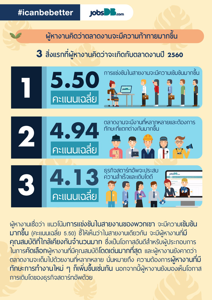 5_job