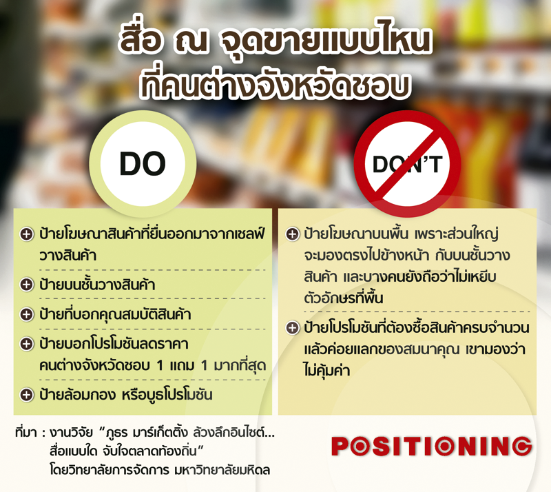 5_putorn_marketingnew1