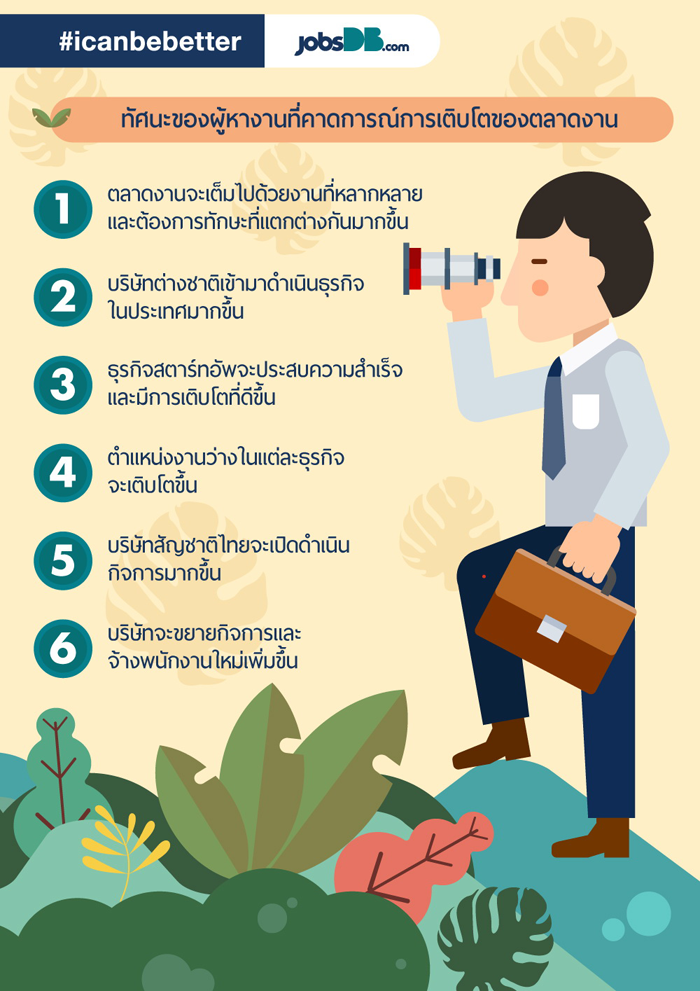 6_job