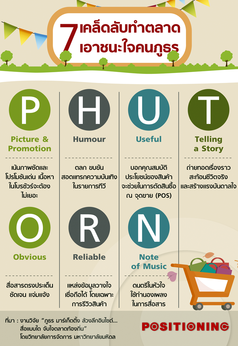 6_putorn_marketingnew1