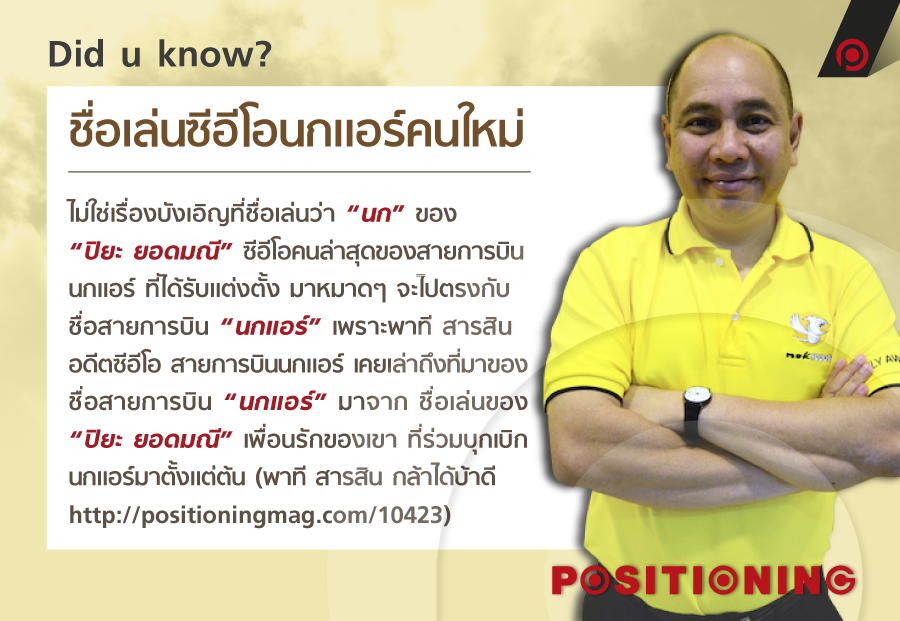 diduknow_nok_new