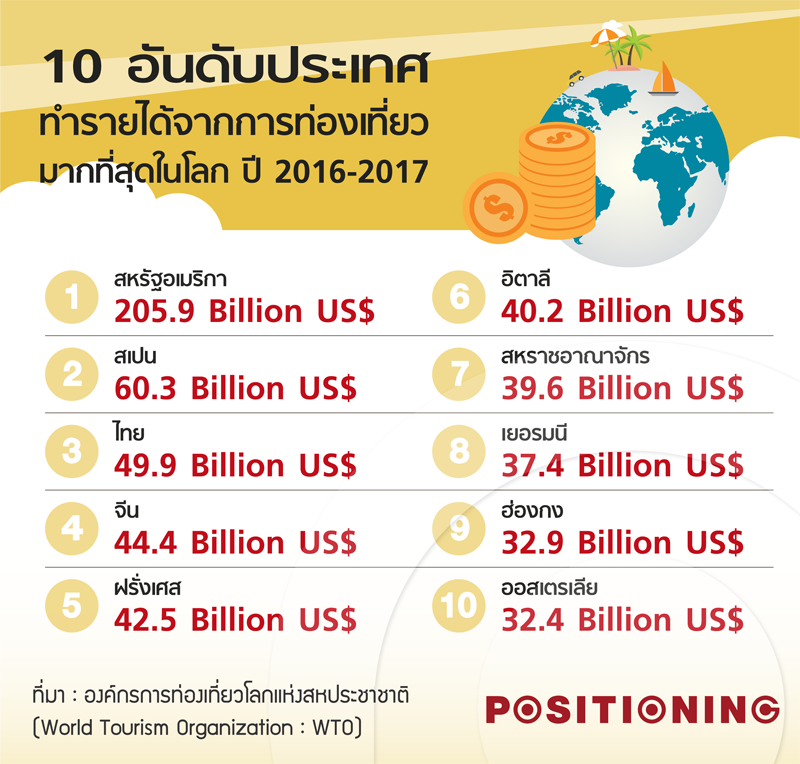 fb_info_travel2_new