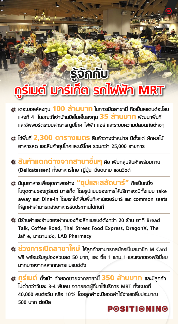 gourmet_market