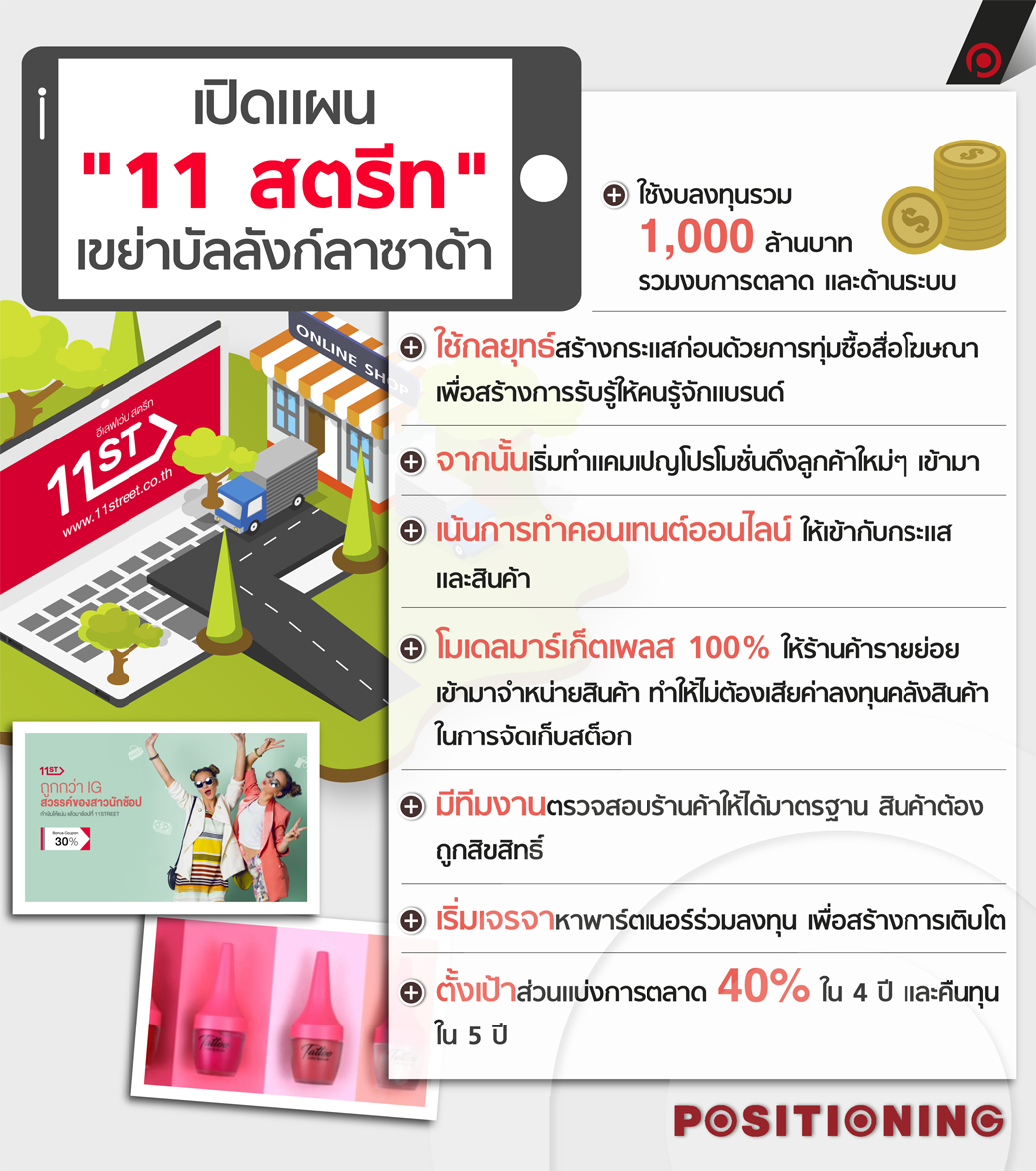 info_11st