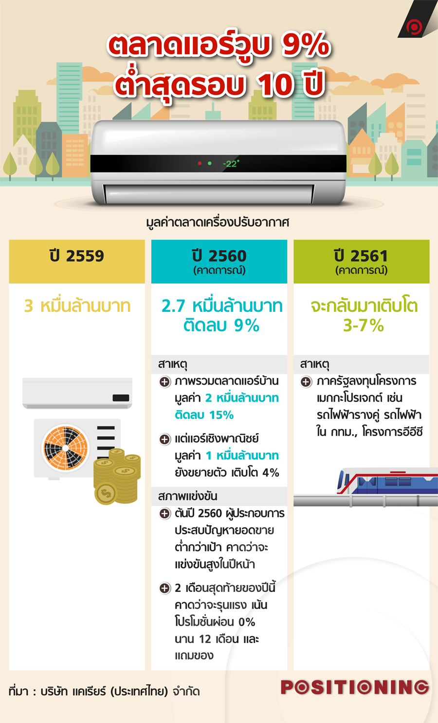 info_air_new