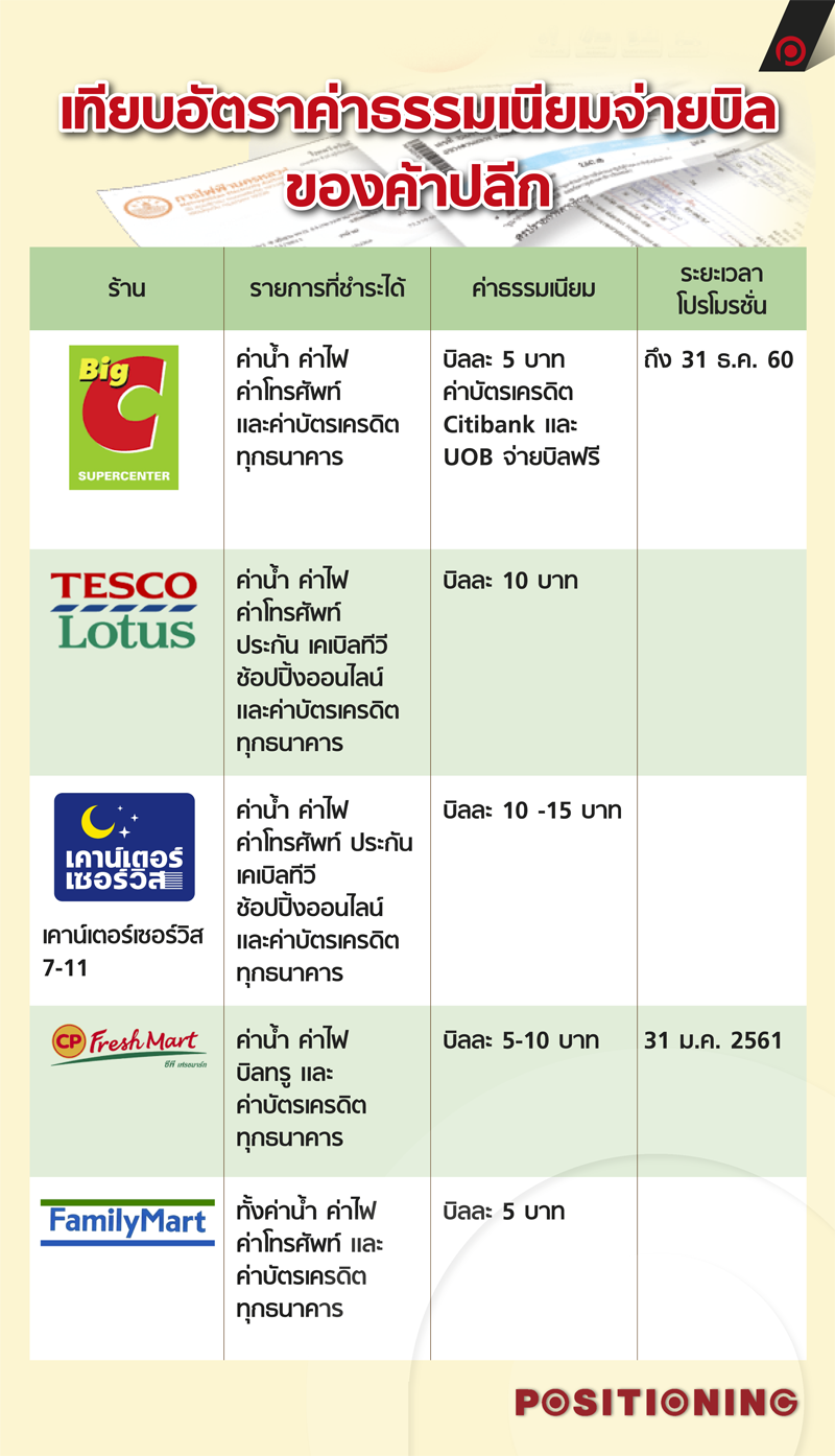 info_bill_new