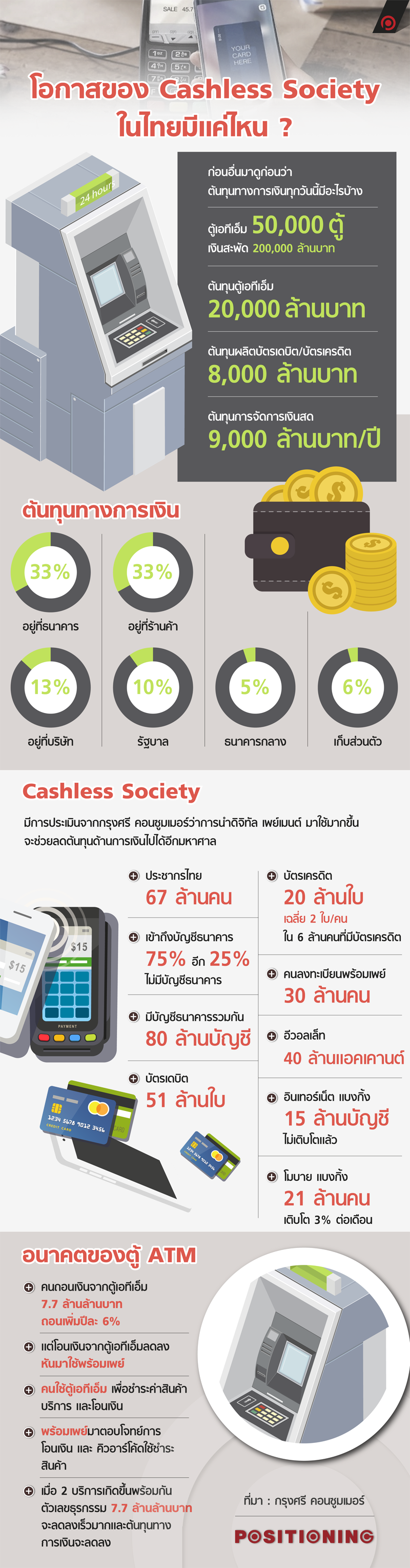 info_cashless_society6