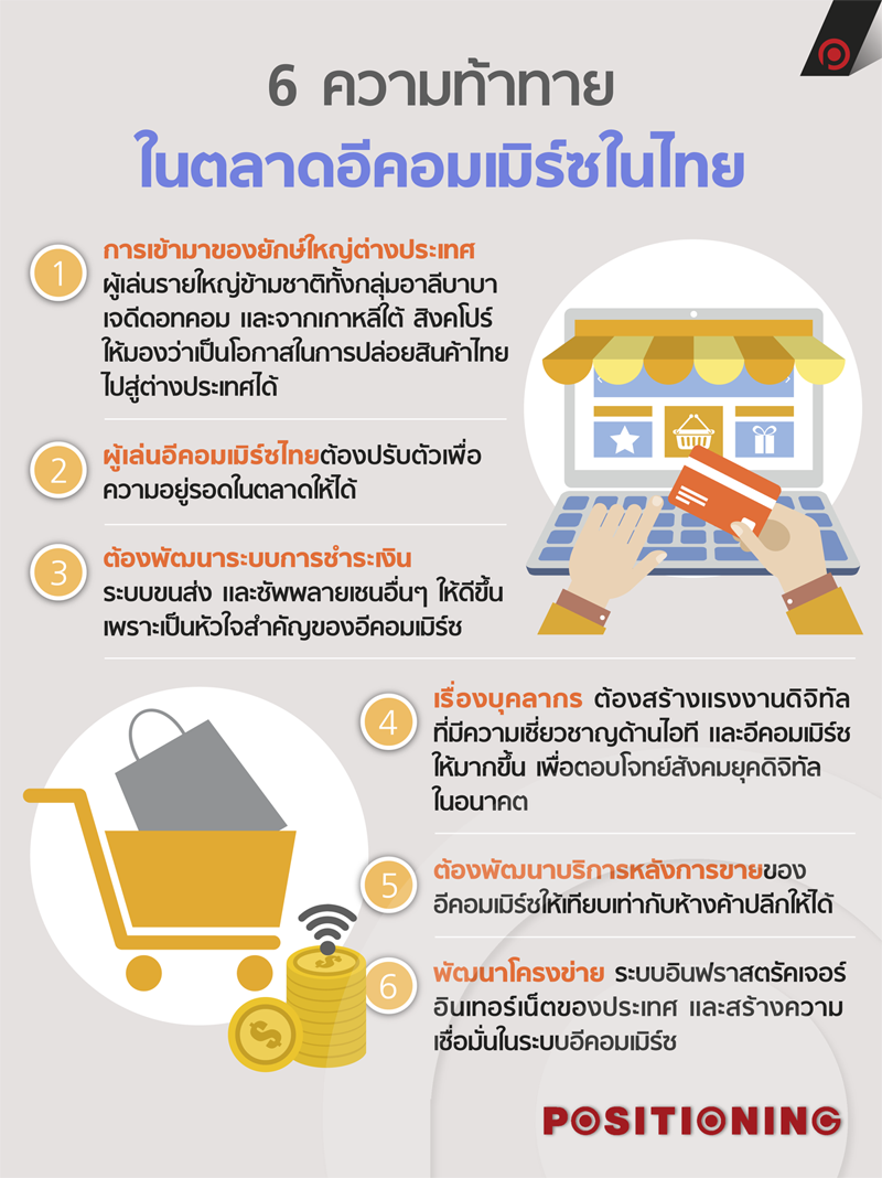 info_ecommerce1