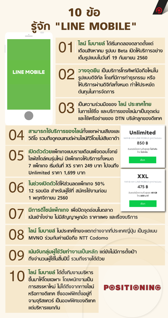 info_line_mobile