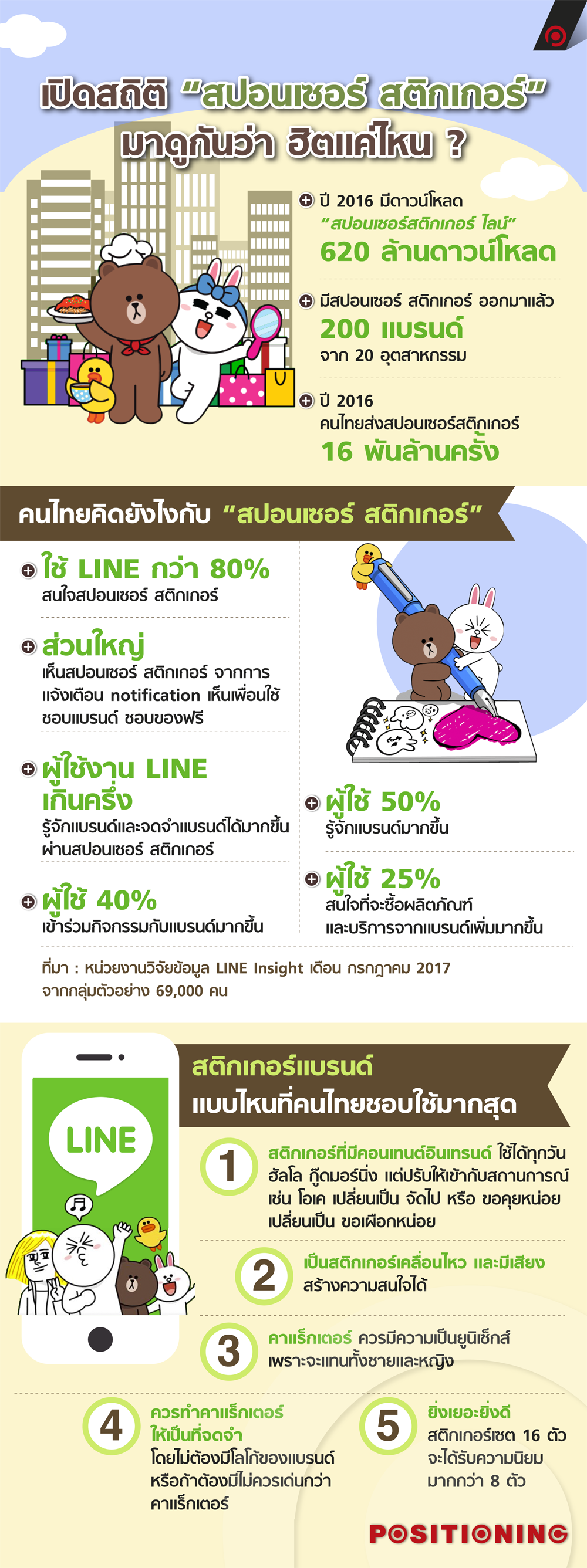 info_line_sticker_new