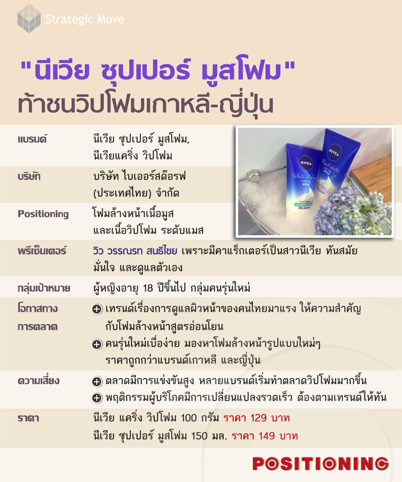 info_nevia_new