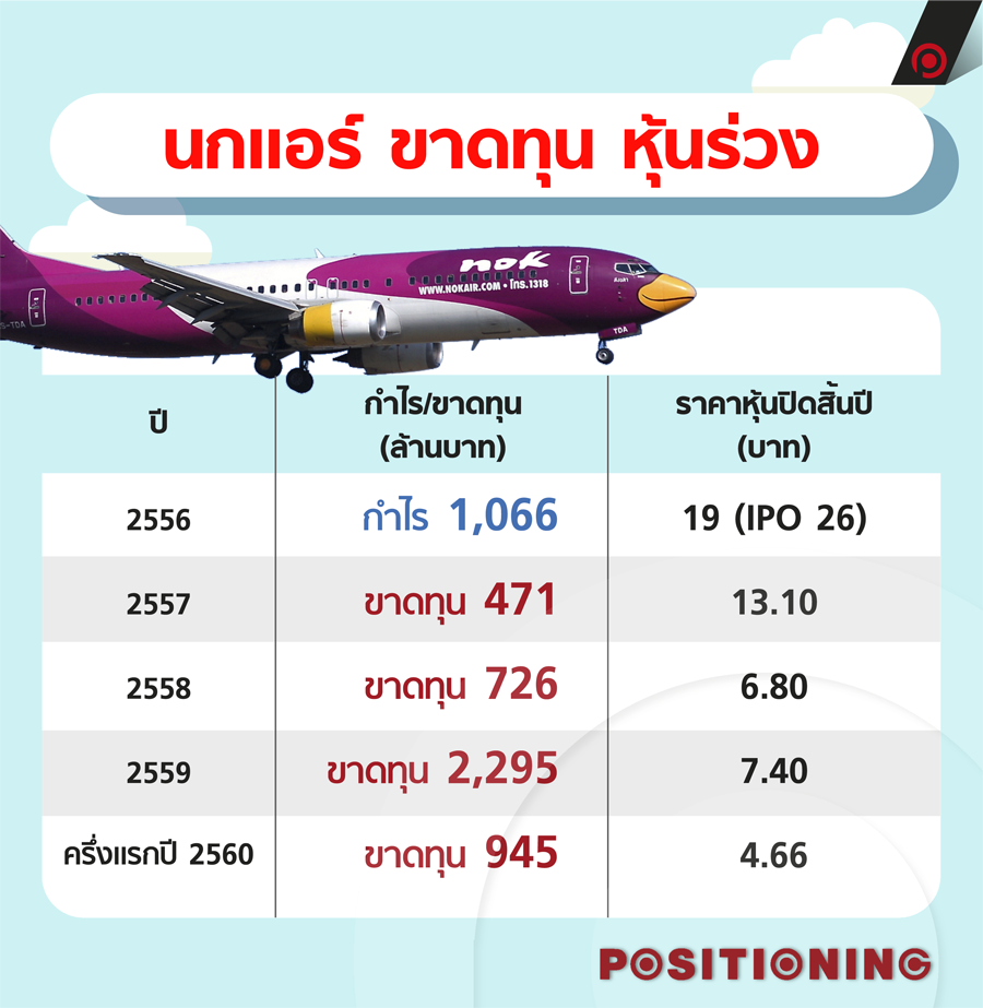 info_nokair2