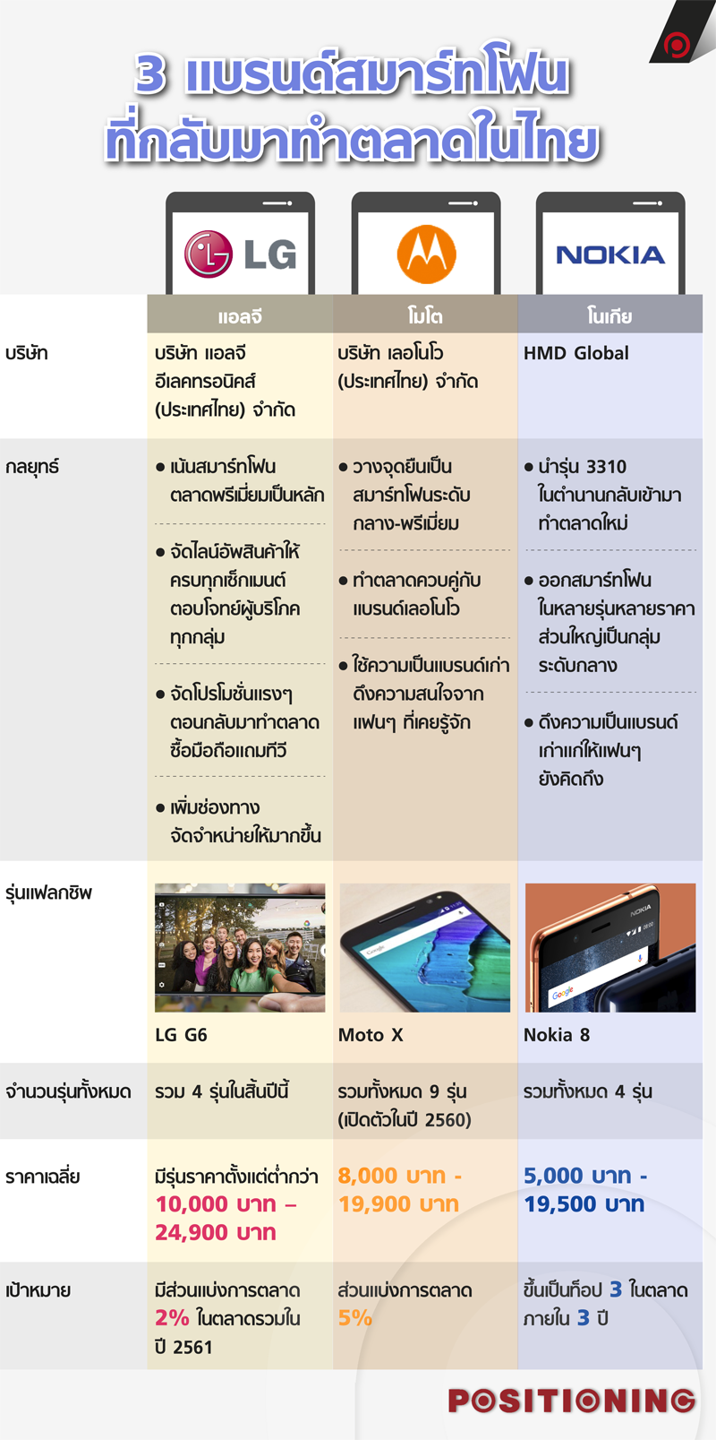 info_phone_new2