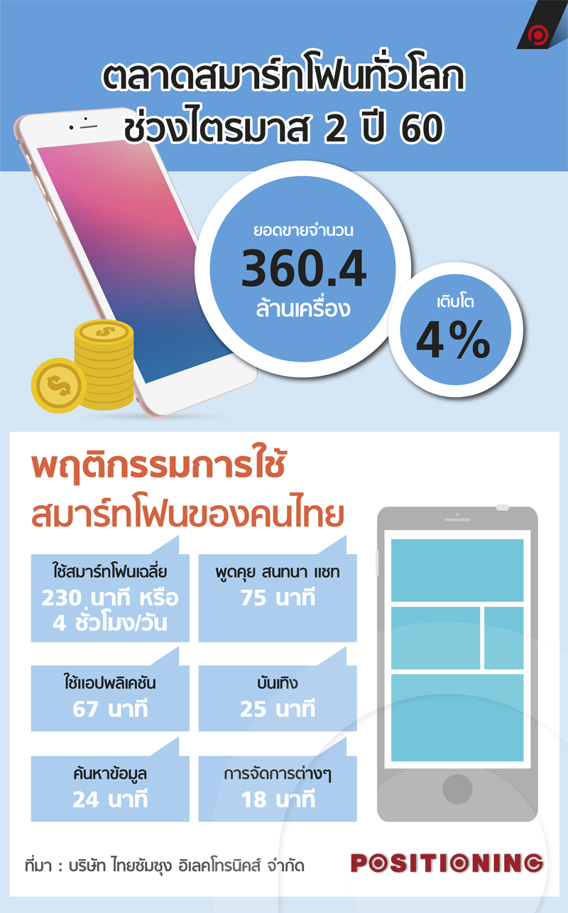 info_smartphone3