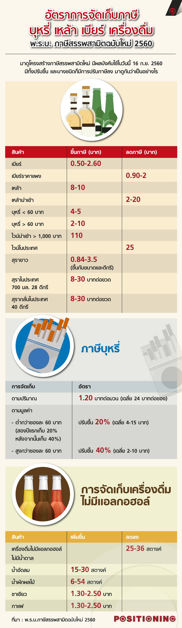 info_tax