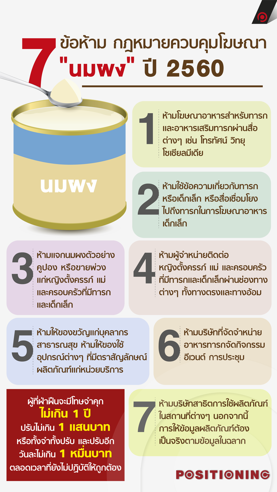 law_milk_powder