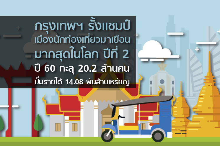 open_bkk