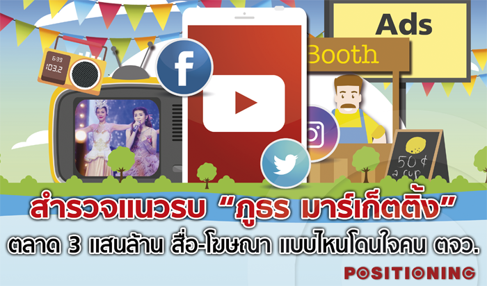 open_putorn_marketing
