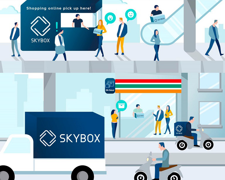 open_skybox_new