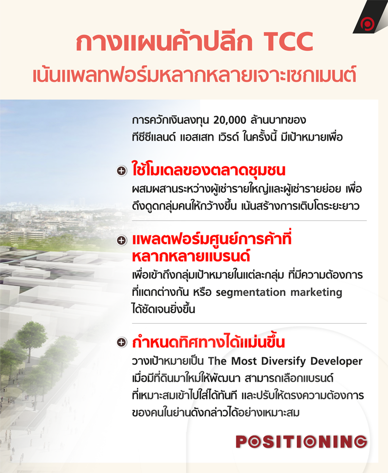 plan_tcc