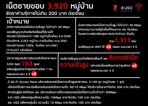 เน็ตชายขอบNew