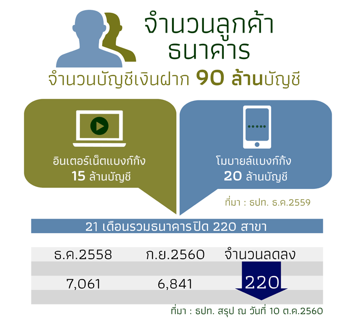 1_bank