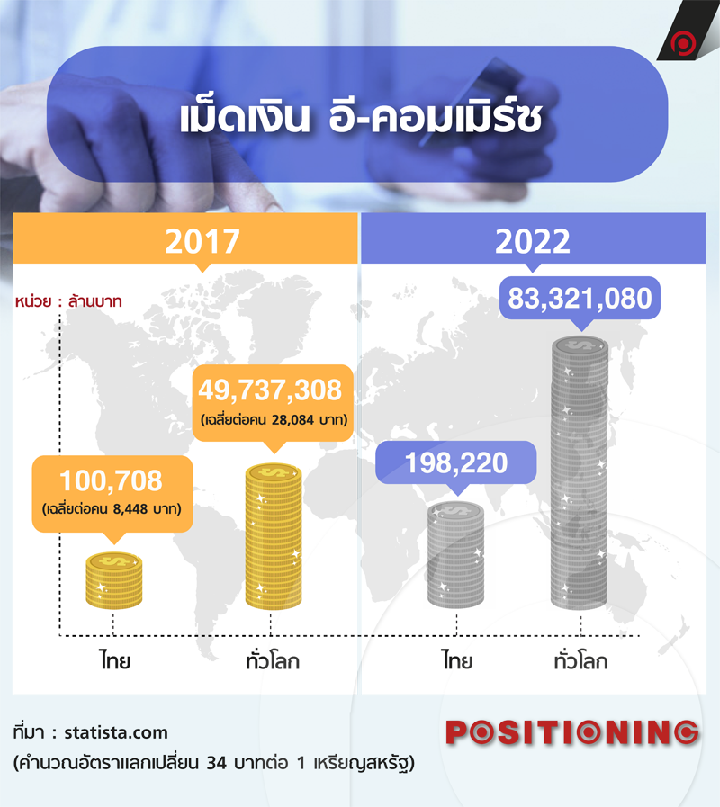 1info_eCommerce_new3