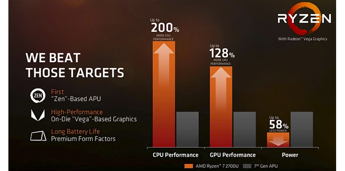 3_ryzen