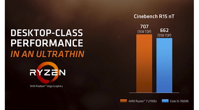 4_ryzen
