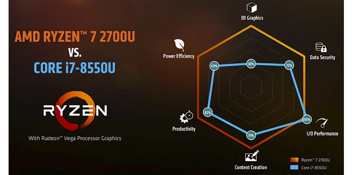 5_ryzen