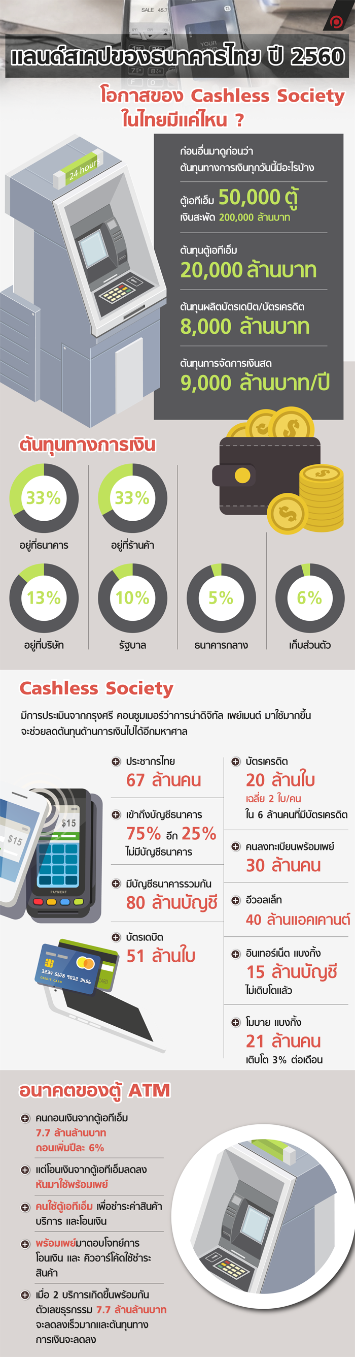 info_bank