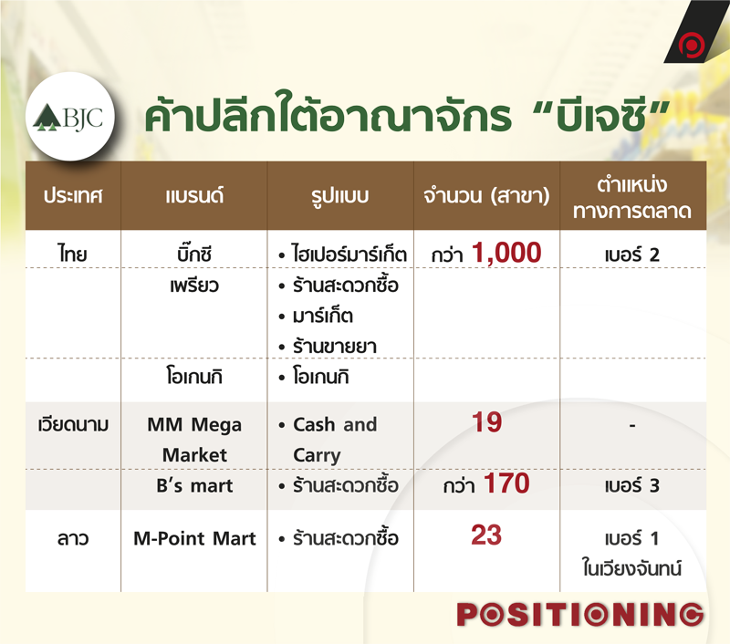 info_bjc_new