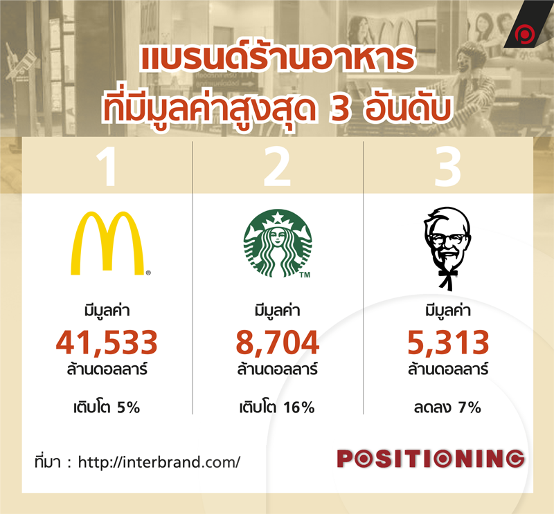 info_brands3