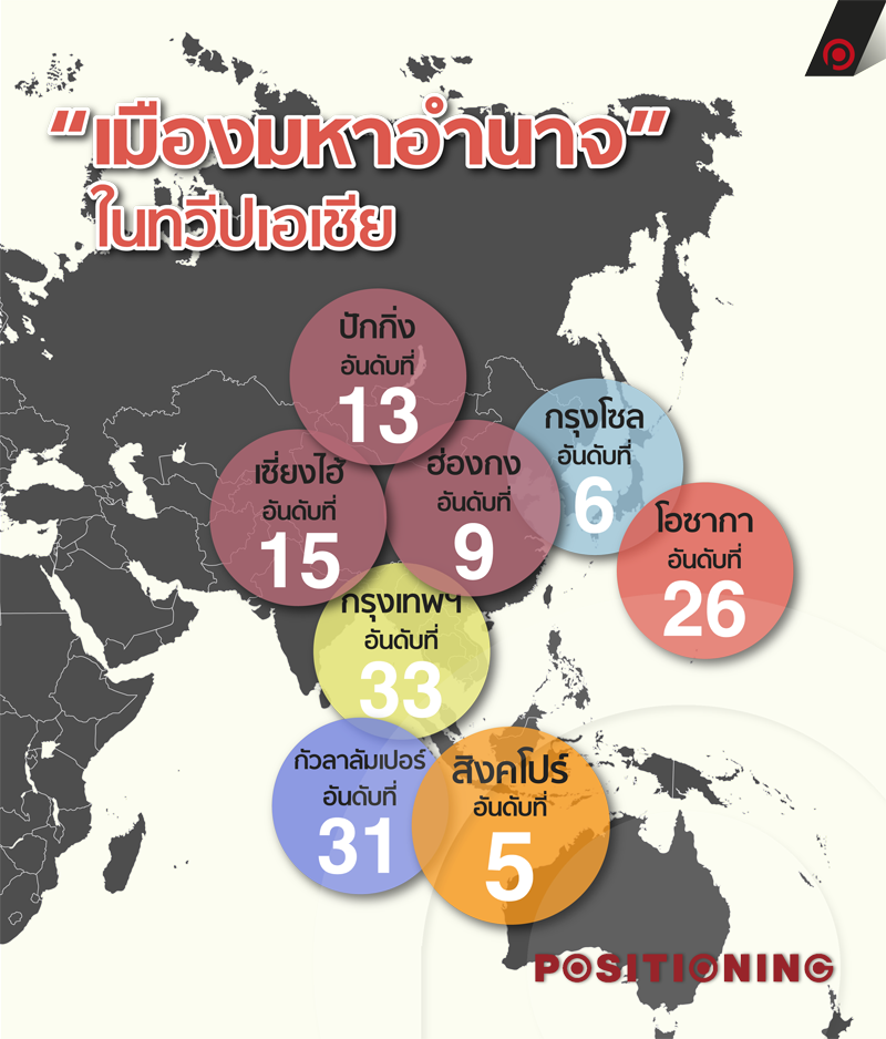 info_city_new2