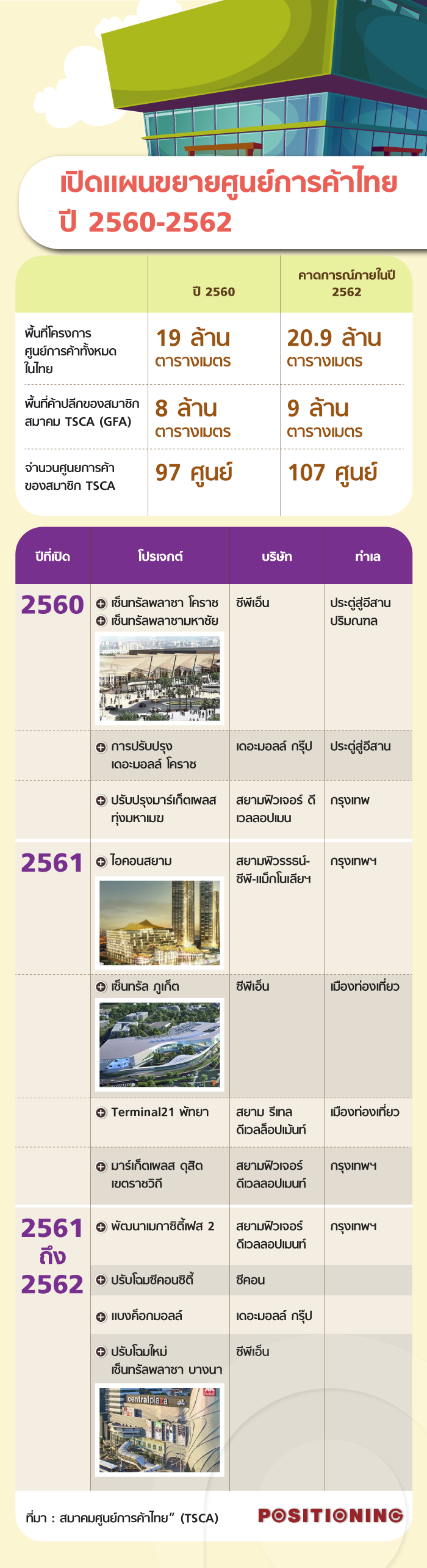 info_departmentstorenew