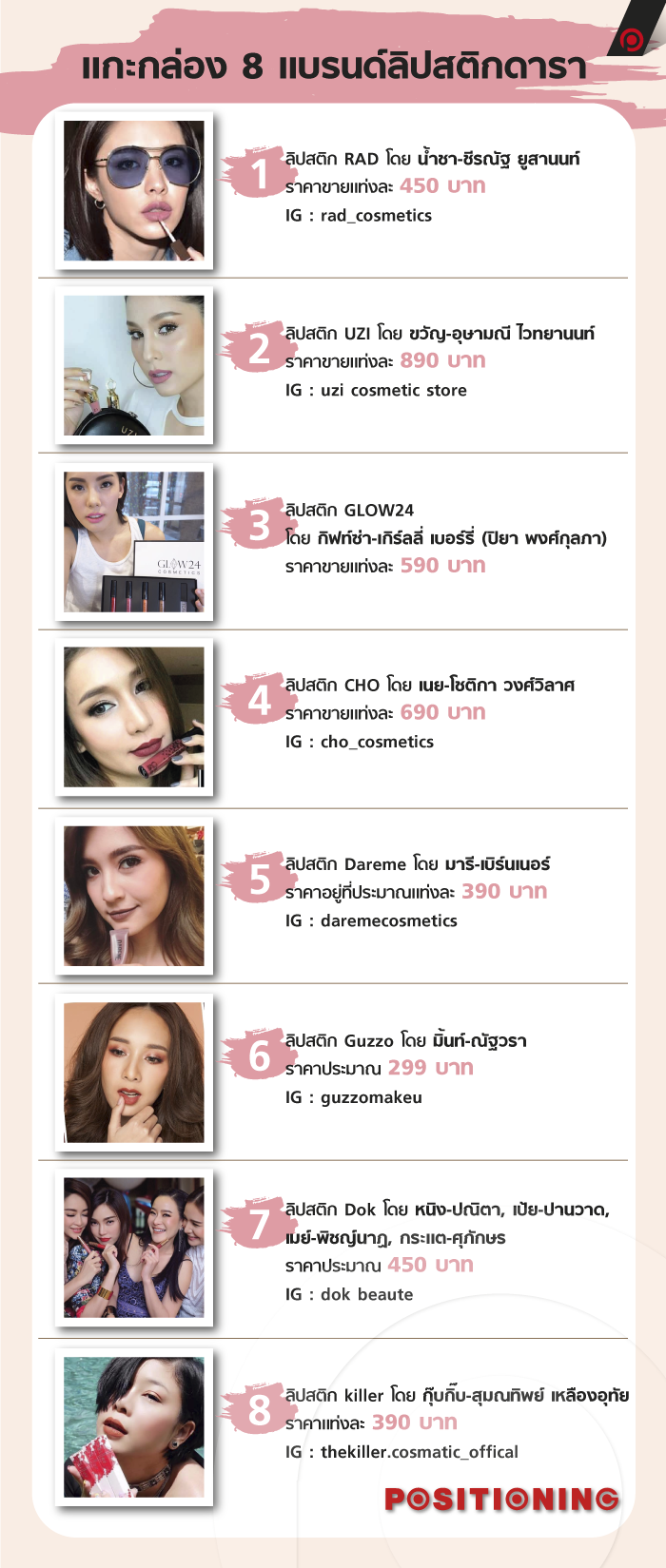 info_lip