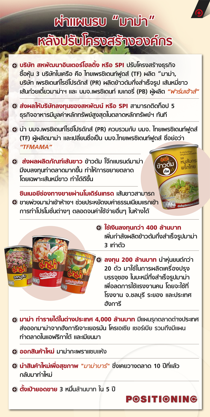 plan_mama_new2