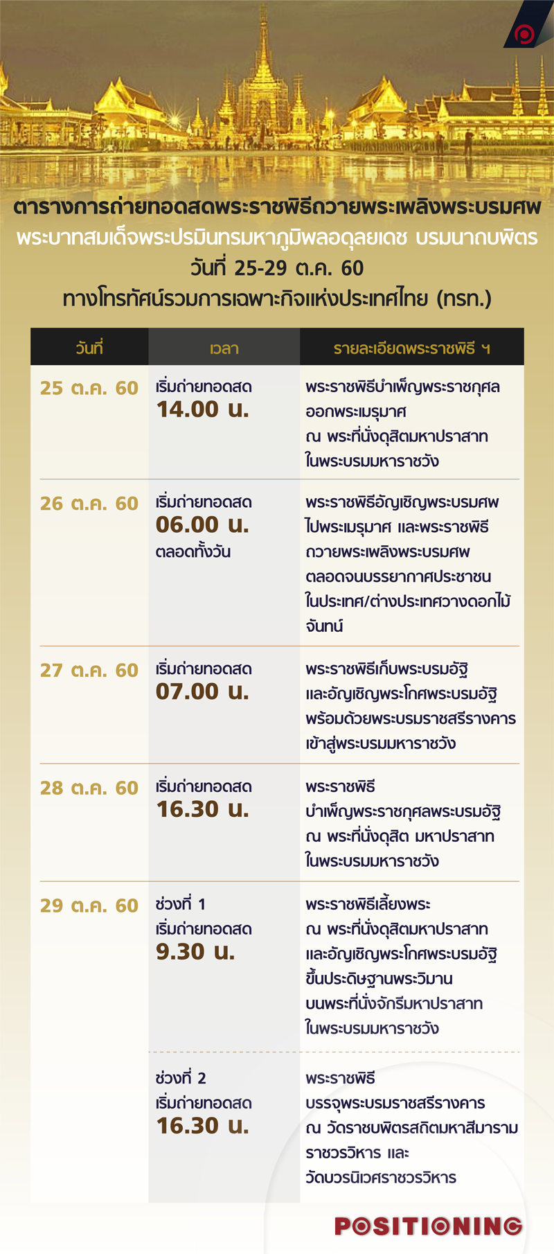 ในหลวง_1