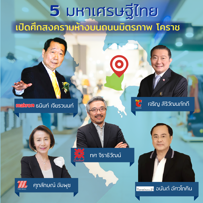 1_DepartmentStore