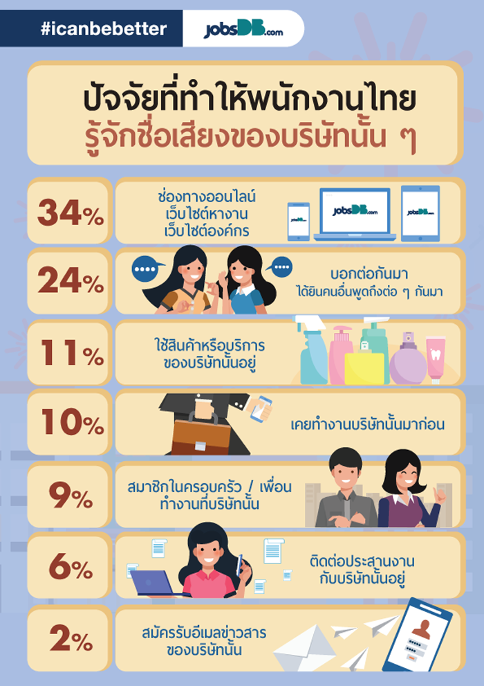 4_work