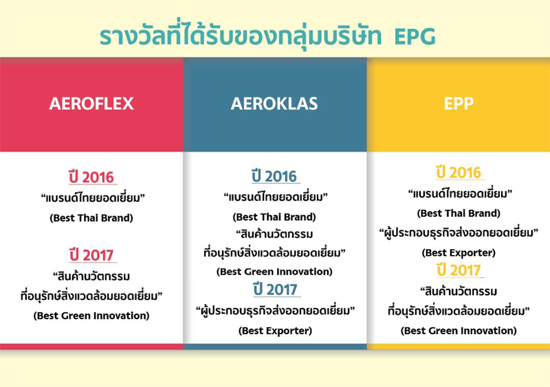 5_EPG