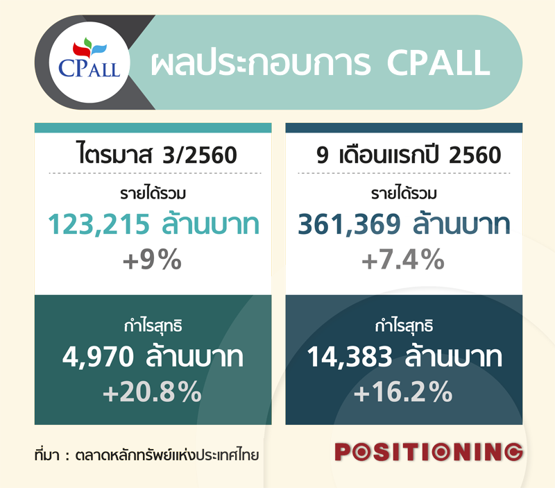 info1_cpall