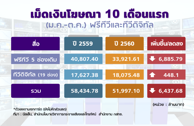 info1_tv_digital_new