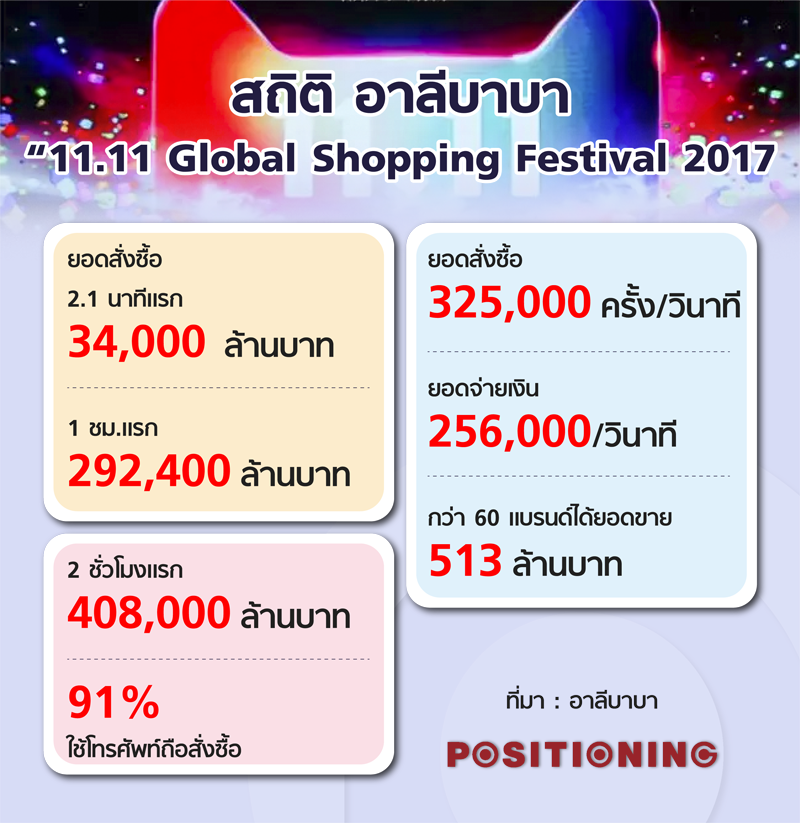 info2_alibaba11.11_new